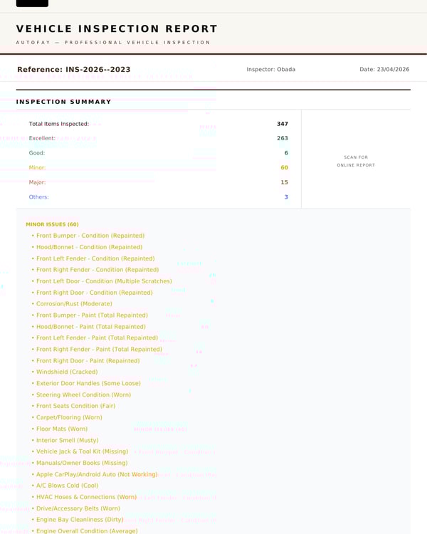 InspectCar 410+ point inspection report sample, page 1 of 34