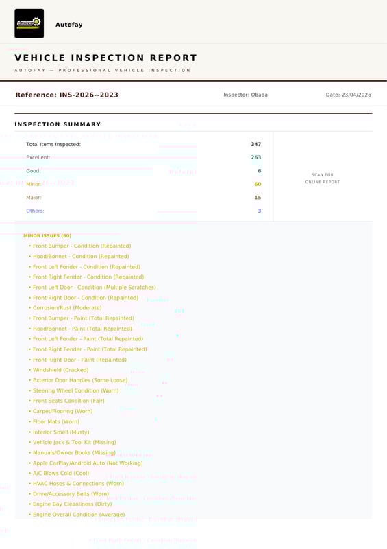 InspectCar 410+ point inspection report sample, page 1 of 34