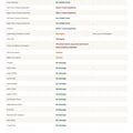 InspectCar 410+ point inspection report sample, page 9 of 34