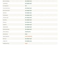 InspectCar 410+ point inspection report sample, page 25 of 34