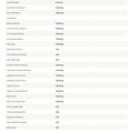 InspectCar 410+ point inspection report sample, page 28 of 34